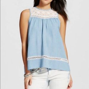 Hint of Mint. Chambray Laced Flyaway Top